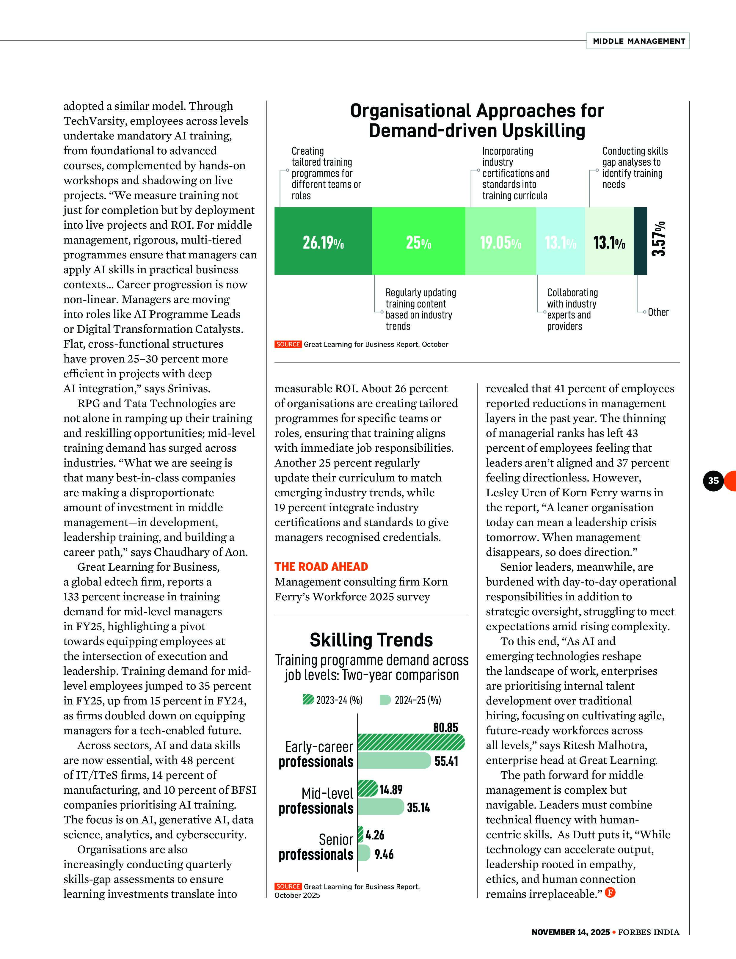 DCJ Group of Companies: Six Decades of Engineering Excellence