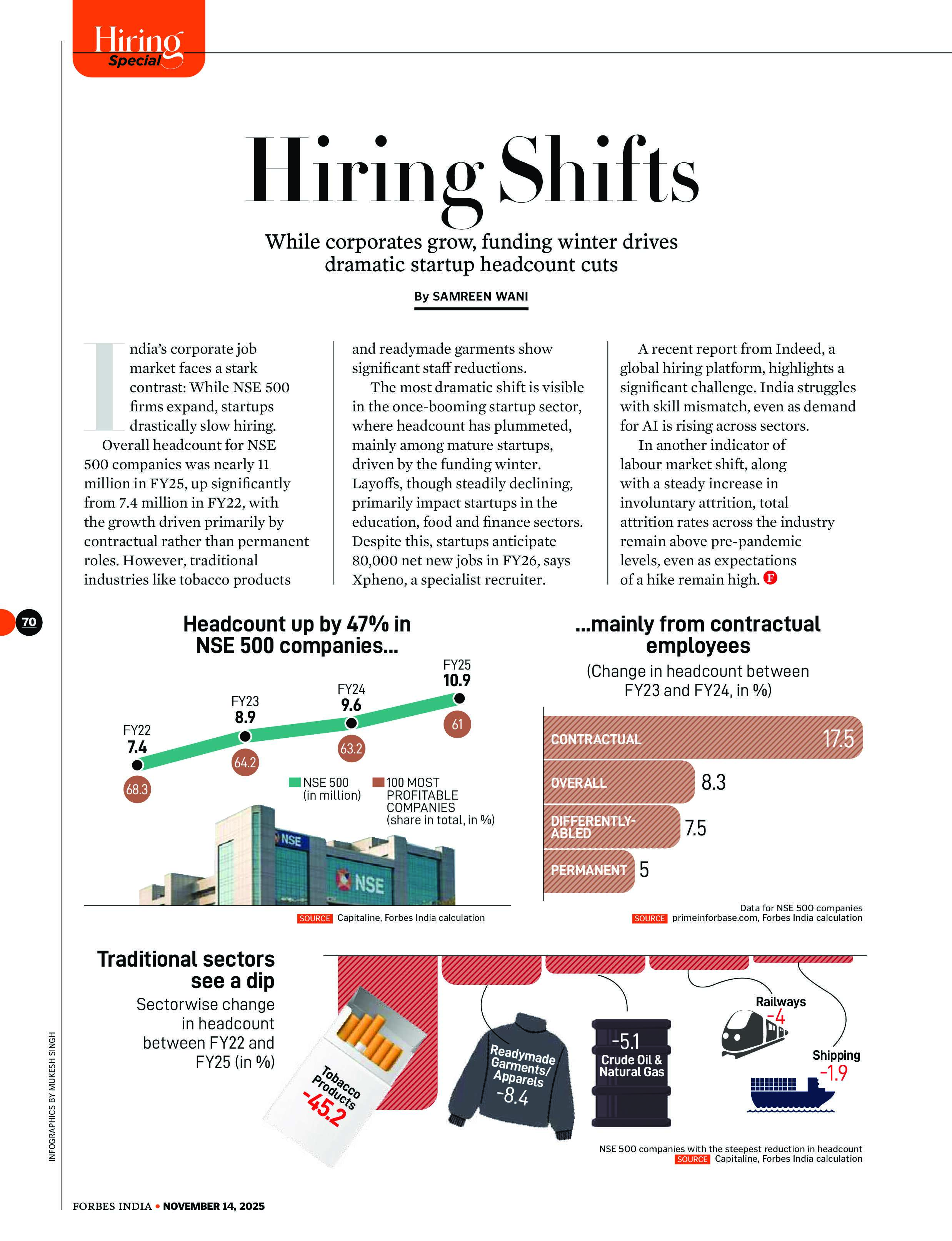DCJ Group of Companies: Six Decades of Engineering Excellence