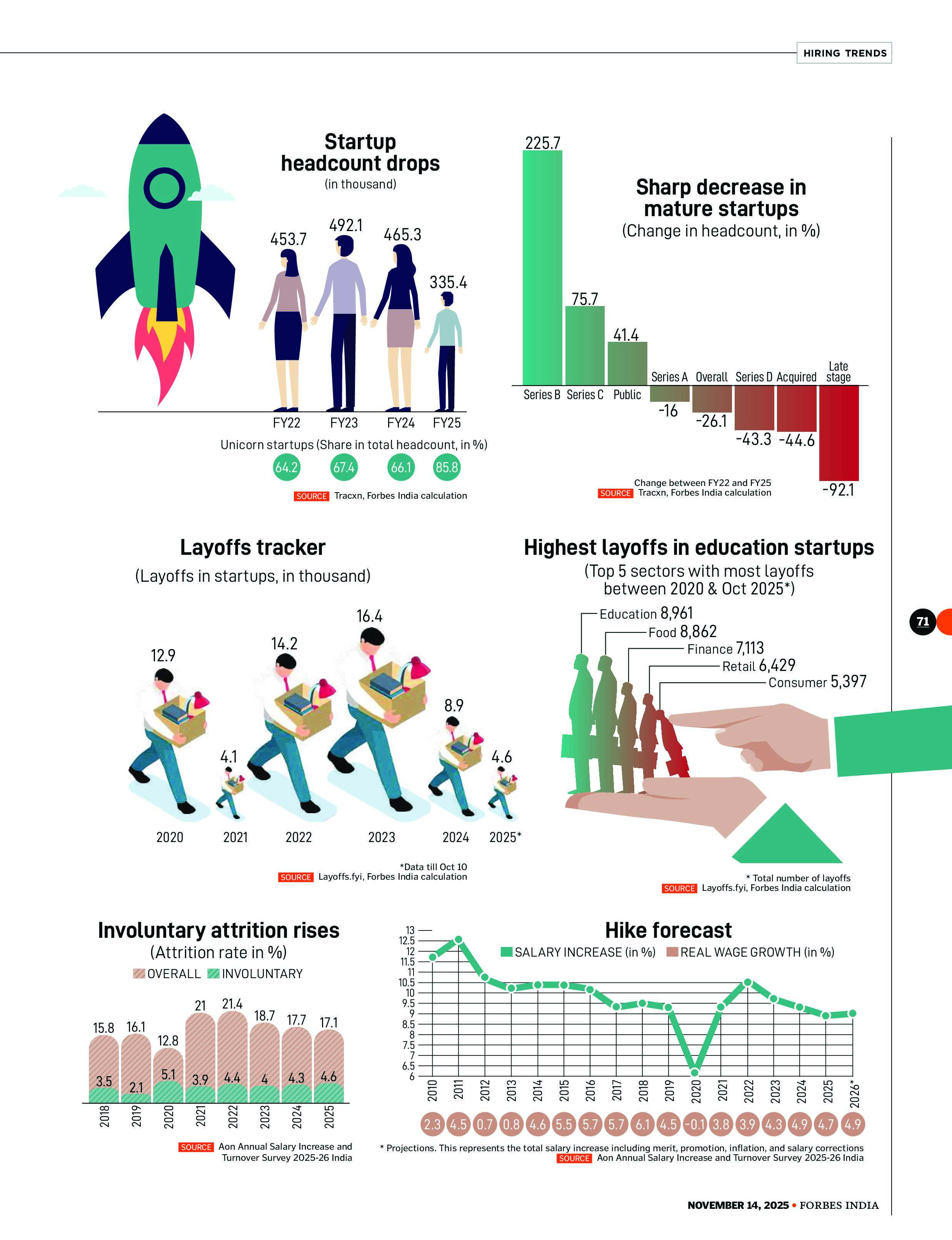 DCJ Group of Companies: Six Decades of Engineering Excellence