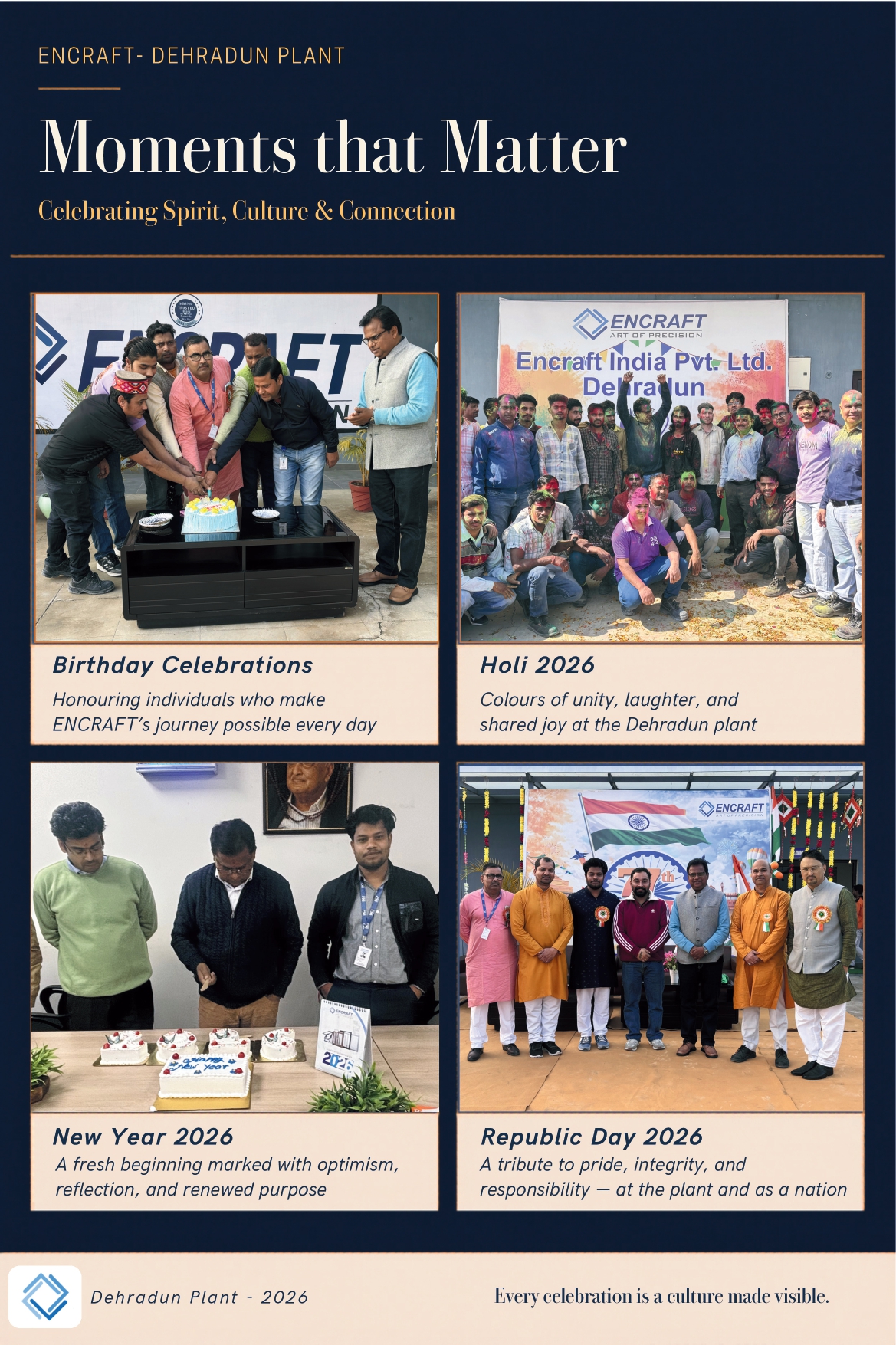 Encraft News Letter Q1 2026