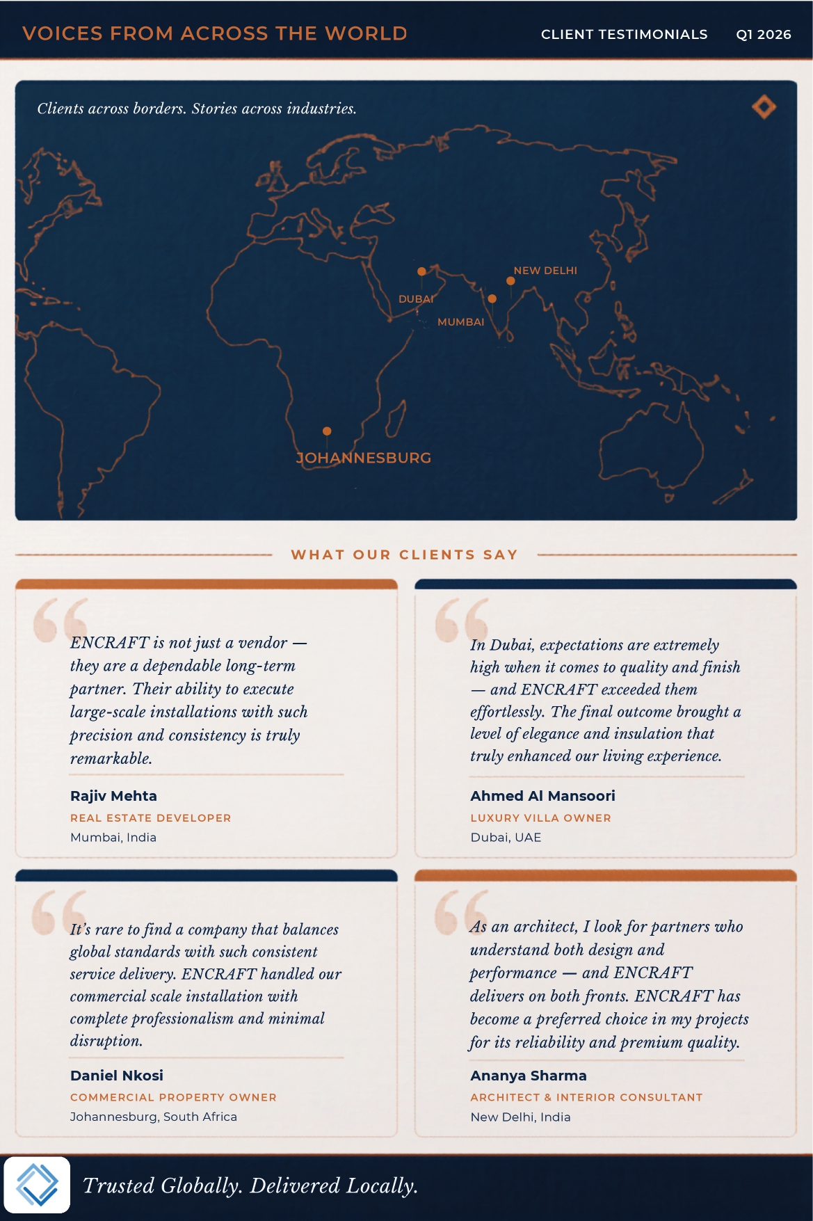 Encraft News Letter Q1 2026