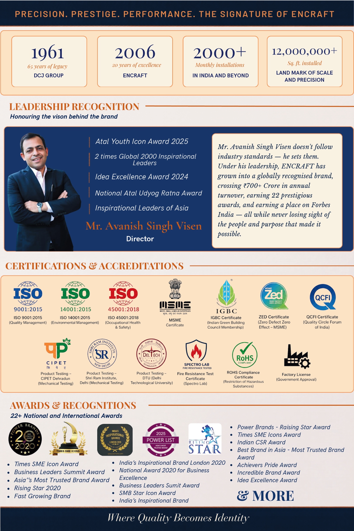Encraft News Letter Q1 2026